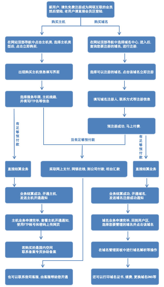 &#77;&#75;&#23448;&#26041;&#32593;&#39029;&#29256;&#45;&#77;&#75;&#40;&#20013;&#22269;&#41;